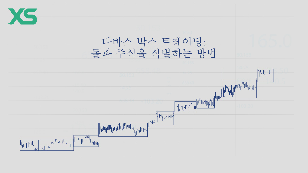 다바스－박스－트레이딩