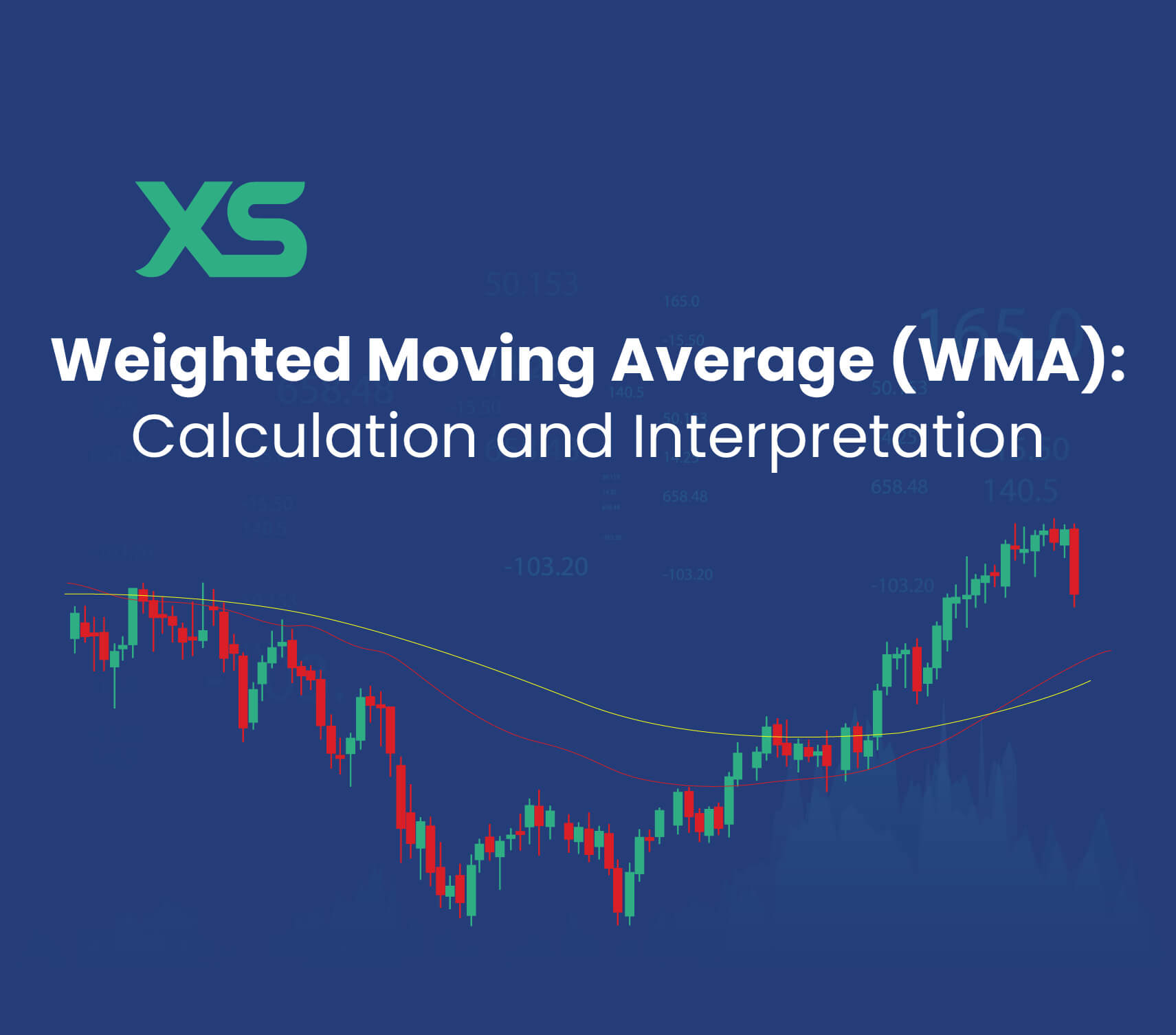 weighted-moving-average