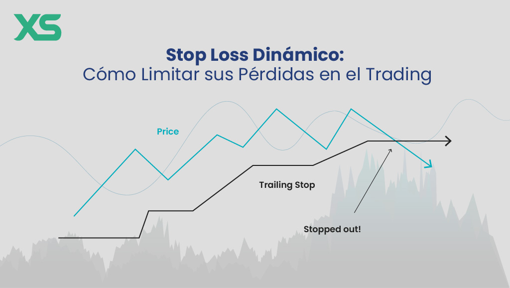 stop-loss-dinamico