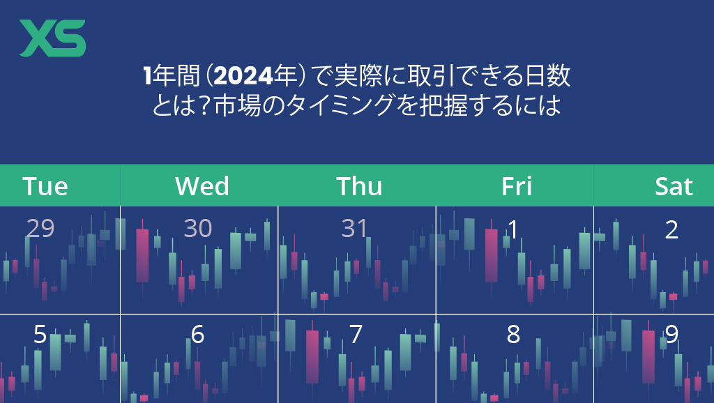 年間取引可能日数