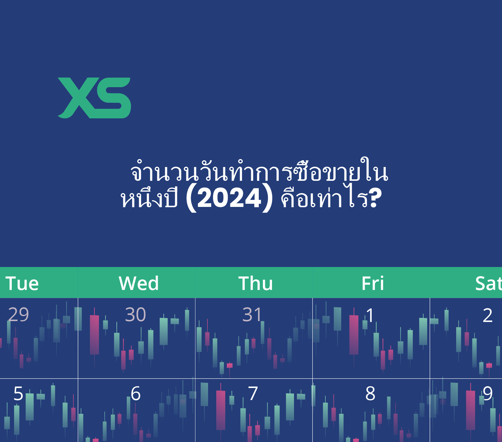 จำนวนวันทำการซื้อขายในหนึ่งปี (2024) คือเท่าไร