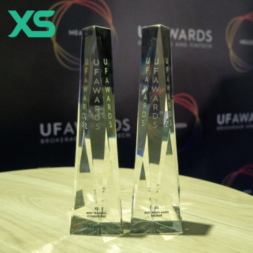 XS.com Crowned as the “Best Multi-Asset Broker in the Middle East” at UF Awards