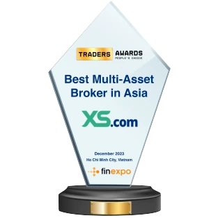 Mejor Bróker de Múltiples Activos en Asia